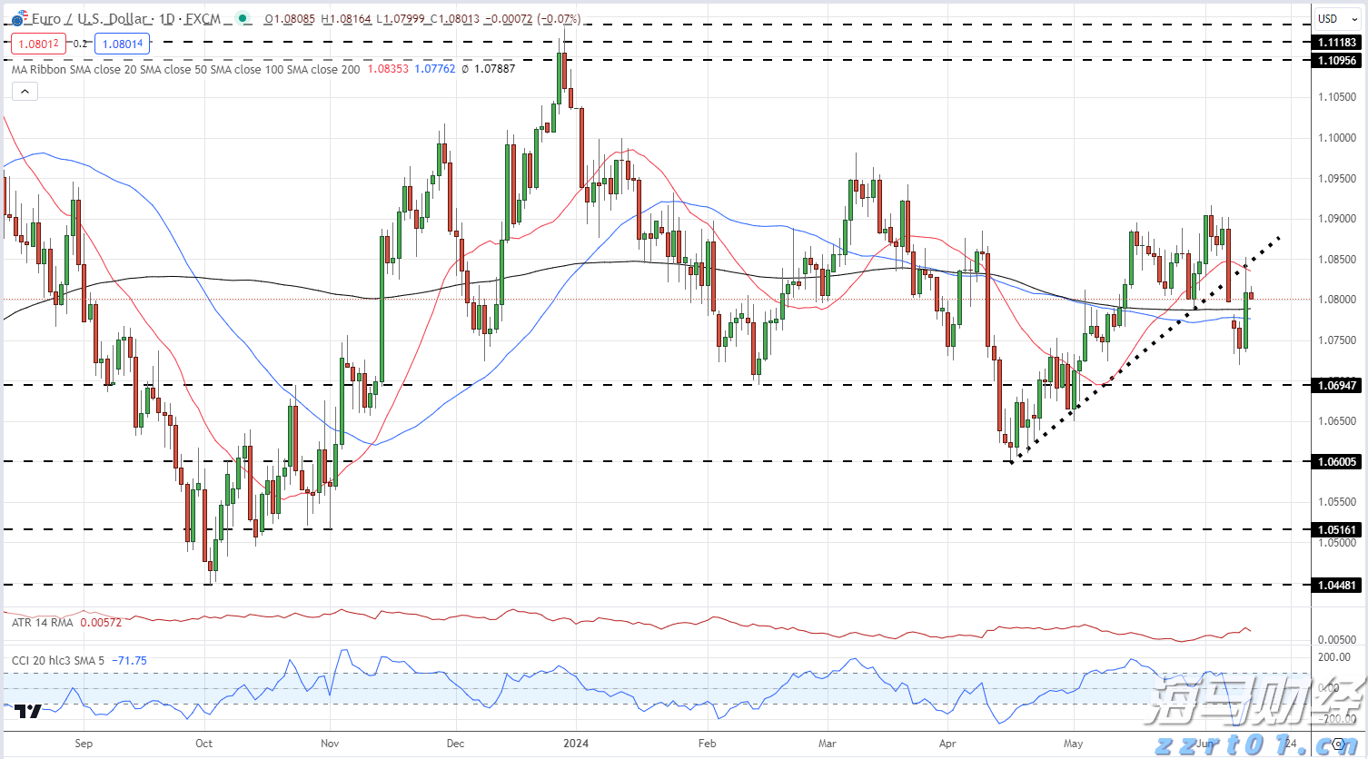多举措赋能!梅州首单数据知识产权质押融资落地