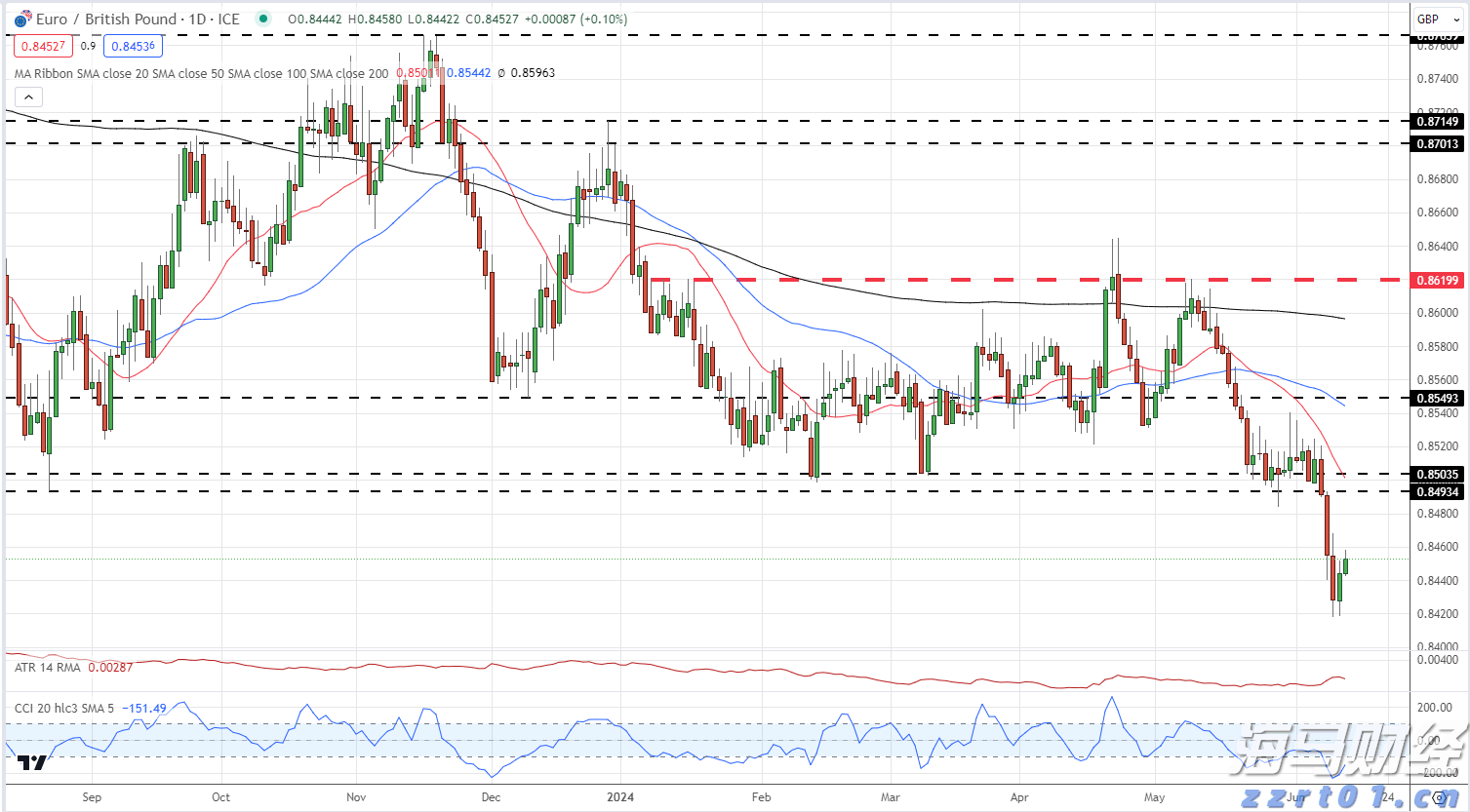 多举措赋能!梅州首单数据知识产权质押融资落地